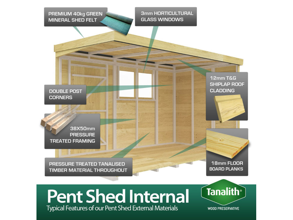 18ft x 7ft Pent Summer Shed